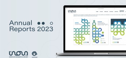 Arte gráfica com um notebook contendo imagens das capas dos relatórios da Inova Unicamp em inglês. Texto da imagem: annual reports 2023. Fim da descrição.